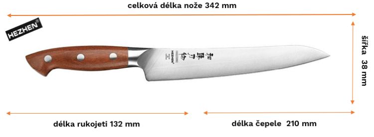 Schránka 14